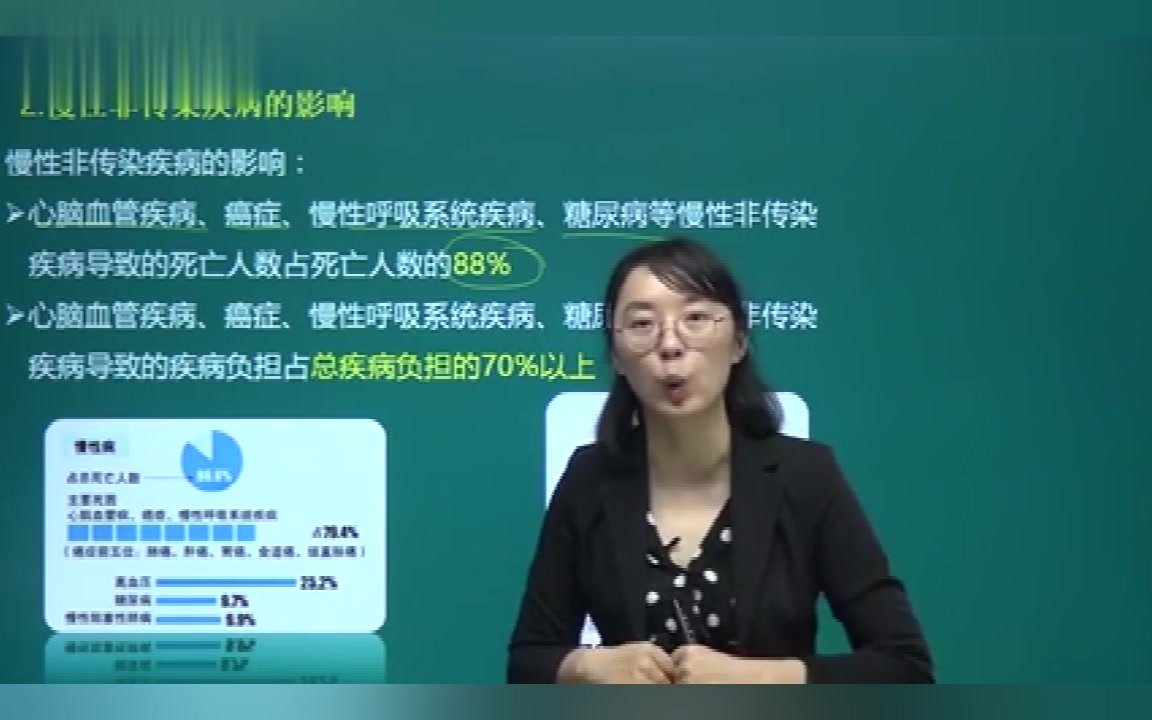 2023年健康管理师报名最新政策 在家考试 报名渠道入口 12月6号截止报名哔哩哔哩bilibili