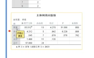 下载视频: 【SPSS教程】方差分析检验组间和组内差异