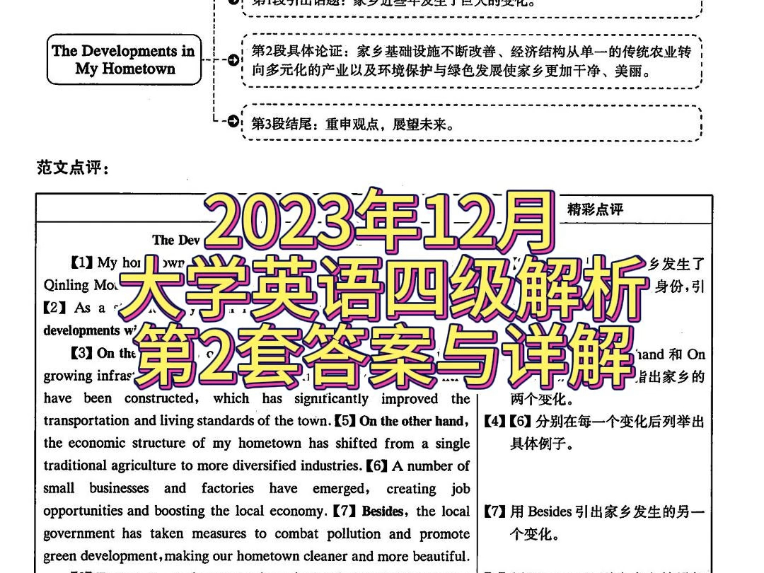 2023年12月大学英语四级解析第2套答案与详解哔哩哔哩bilibili