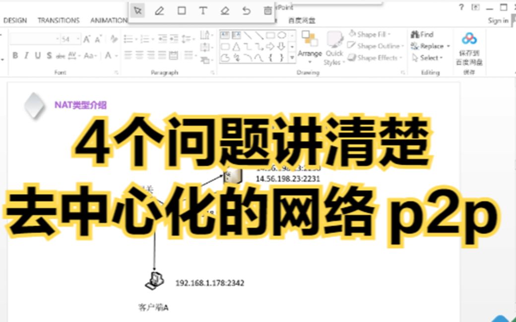 4个问题讲清楚 去中心化的网络 p2p, 开辟一条新的技术思路哔哩哔哩bilibili