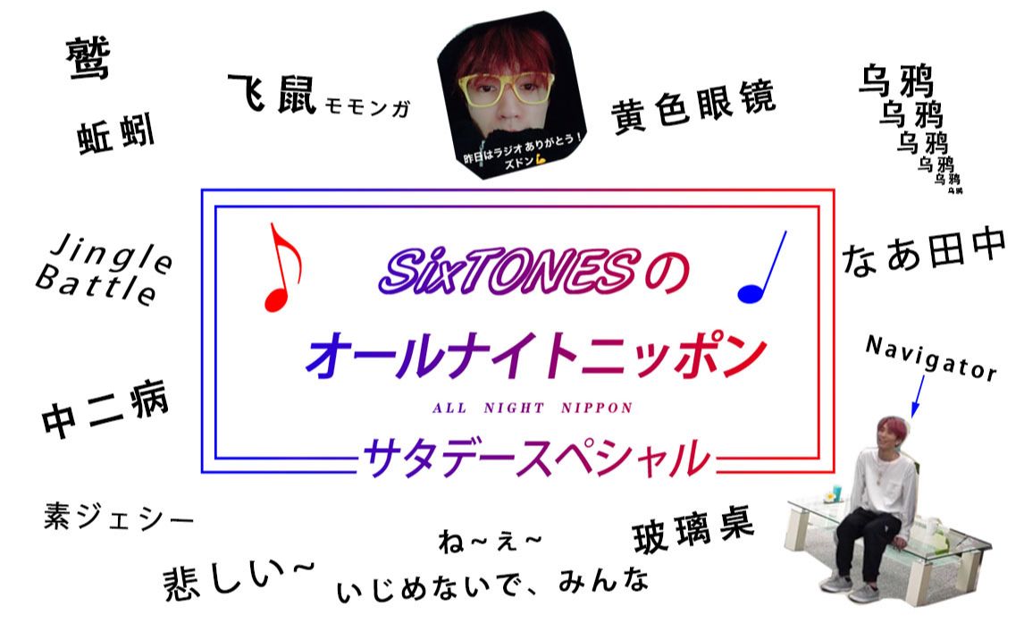 【SixTONES】[全场中字]200411 SixTONESANN 田中树&ジェシー哔哩哔哩bilibili