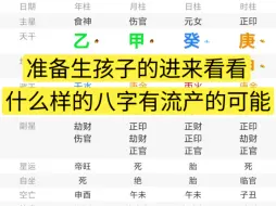 Download Video: 什么样的八字有流产的可能（准备生孩子的一定要进来看看）