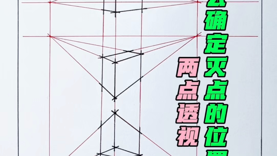 透视图的灭点位置怎么确定