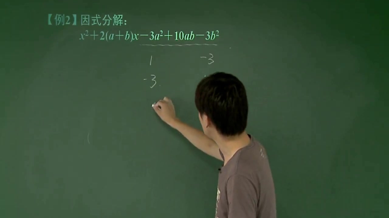 七年级数学:因式分解十字交叉相乘法怎么用?熟练掌握扎实基础哔哩哔哩bilibili