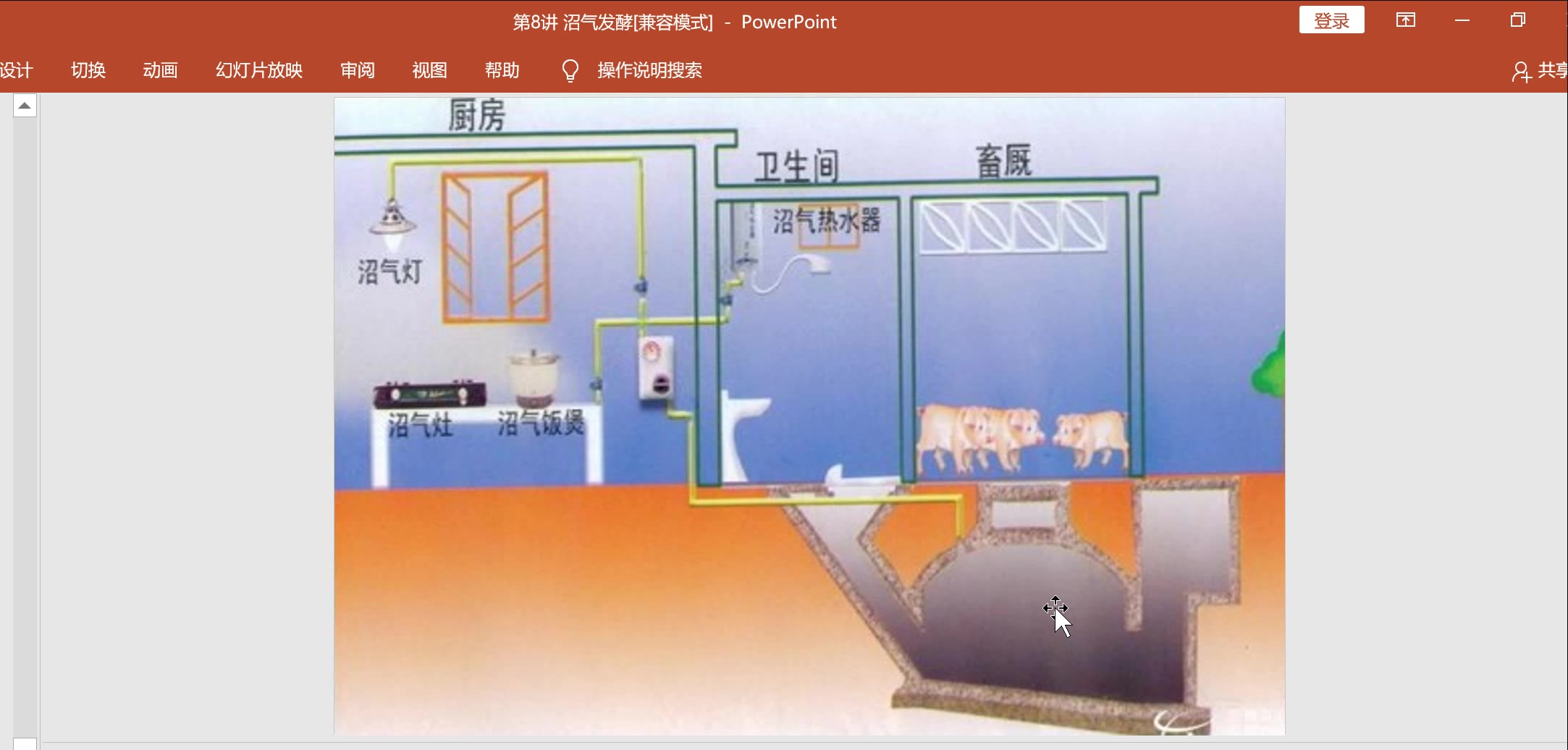 环境工程固废处置与资源化课程3哔哩哔哩bilibili