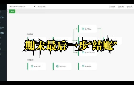 77、期末结账哔哩哔哩bilibili