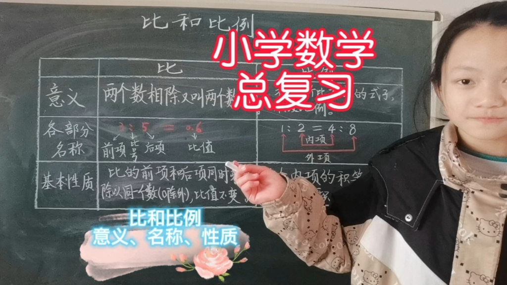 [图]小学数学总复习，比和比例的意义与性质