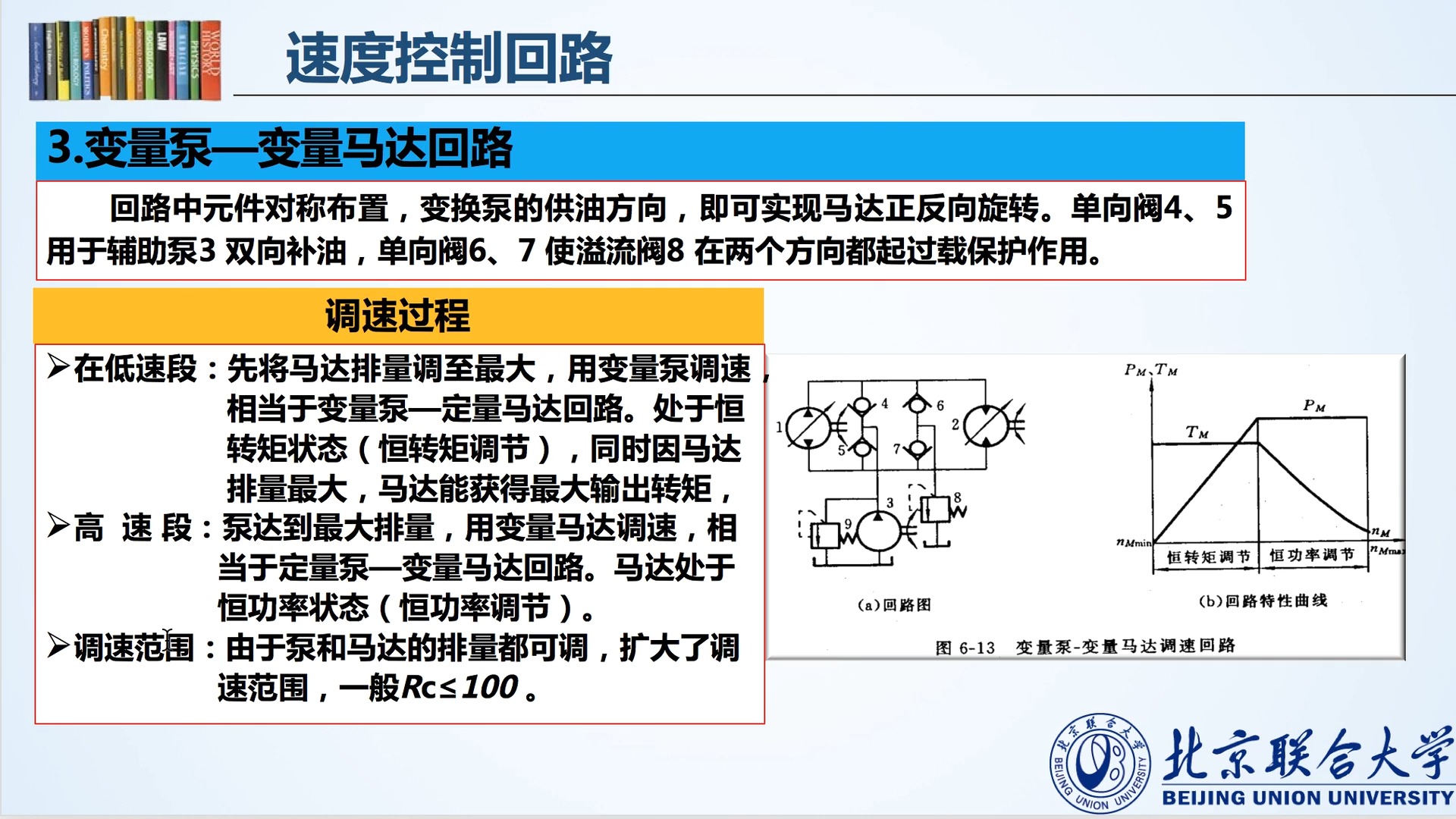 液压与气压传动(刘老师版)-7.2.2容积调速回路