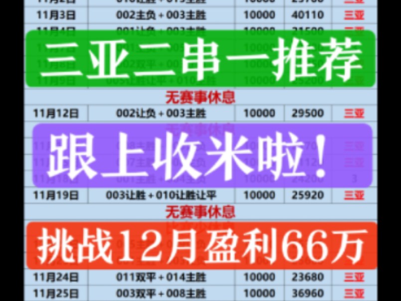 三亚足球二串一精心推荐!昨日很抱歉,没能及时更新,今日继续为大家带来比赛分析!哔哩哔哩bilibili