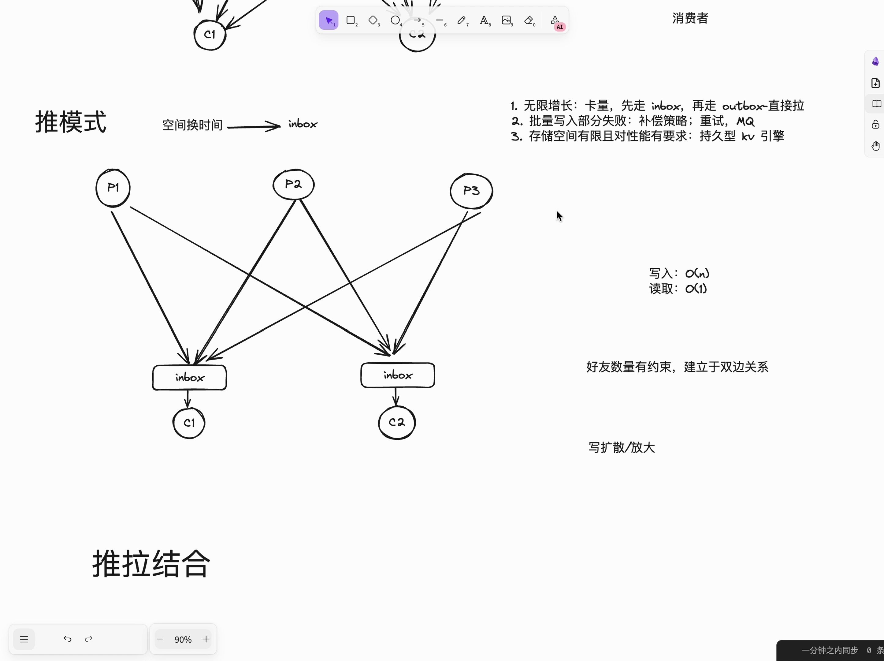 场景题:微信朋友圈(时间序Feed)设计2 拉模式与推模式哔哩哔哩bilibili