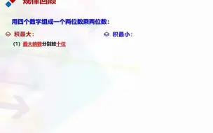 Download Video: 三年级专题：积最大、最小的再探究