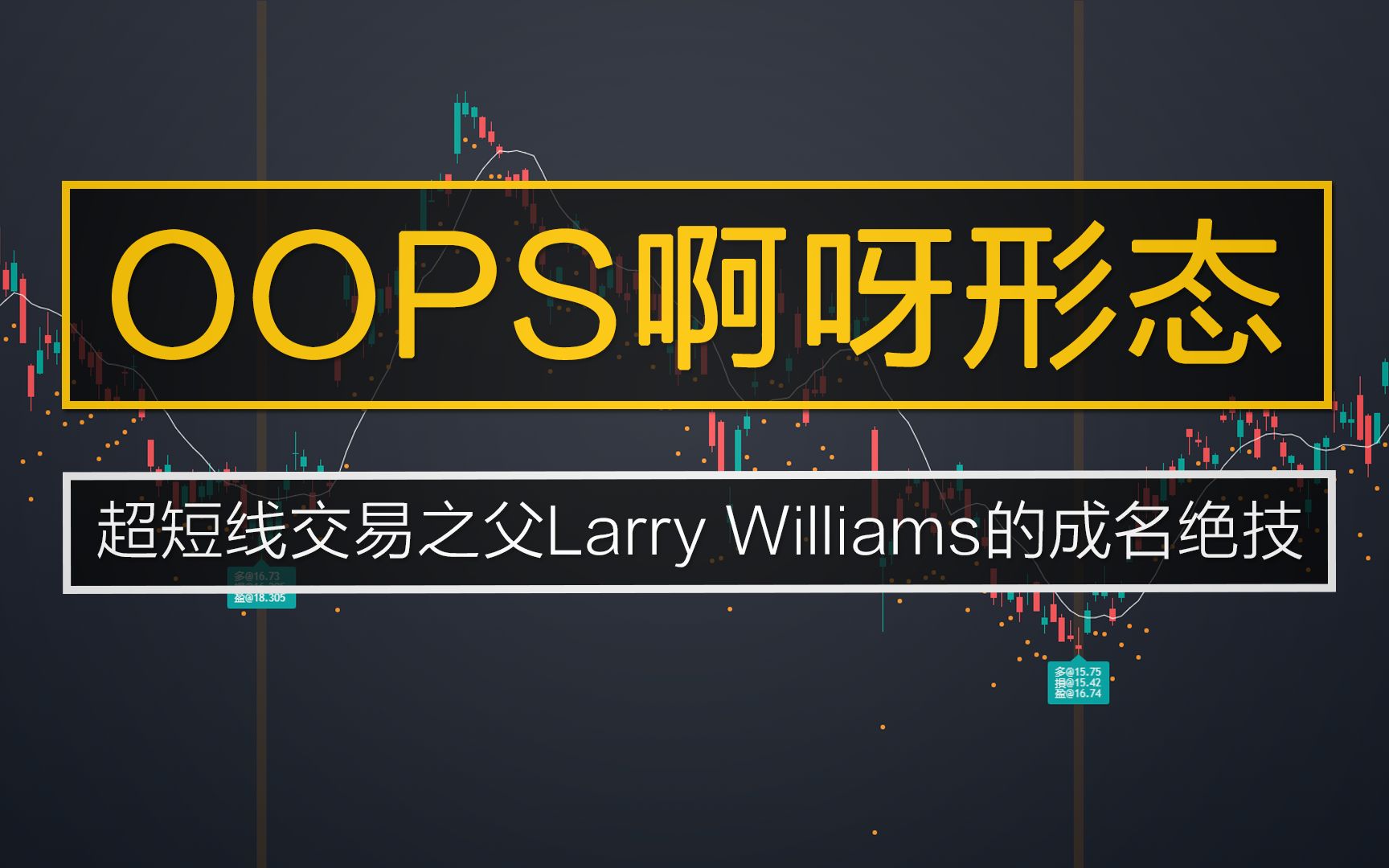 [图]超短线交易之父Larry Williams的成名绝技OOPS啊呀形态，还能延续年内百倍的传奇吗？