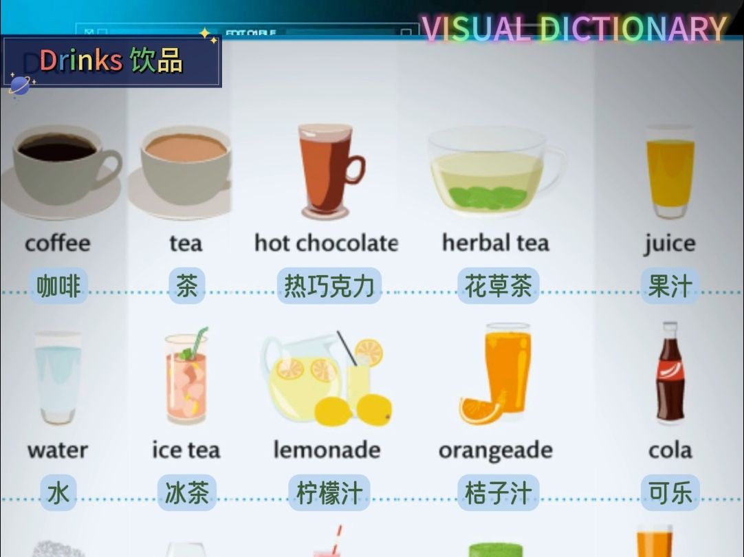 饮料#容器#英语#图解#百科#词典#词汇#趣味#记忆#地道#表达#翻译