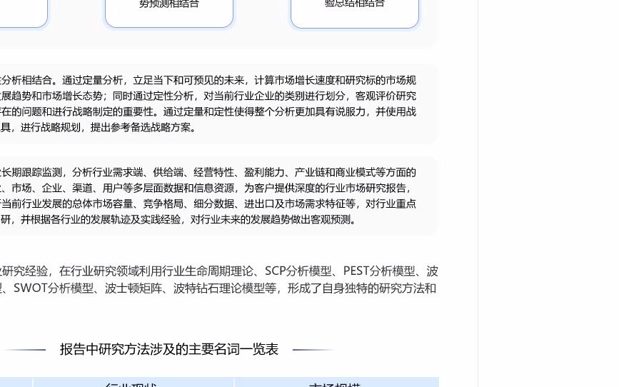 20232029年中国数字化转型行业全景调研及市场年度调研报告哔哩哔哩bilibili