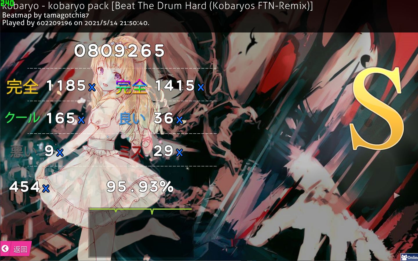 m】kobaryo - beat the drum hard (kobaryos ftn-remix) 5.