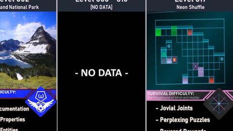 The Backrooms Level 0-50 Survival Difficulty Comparison 