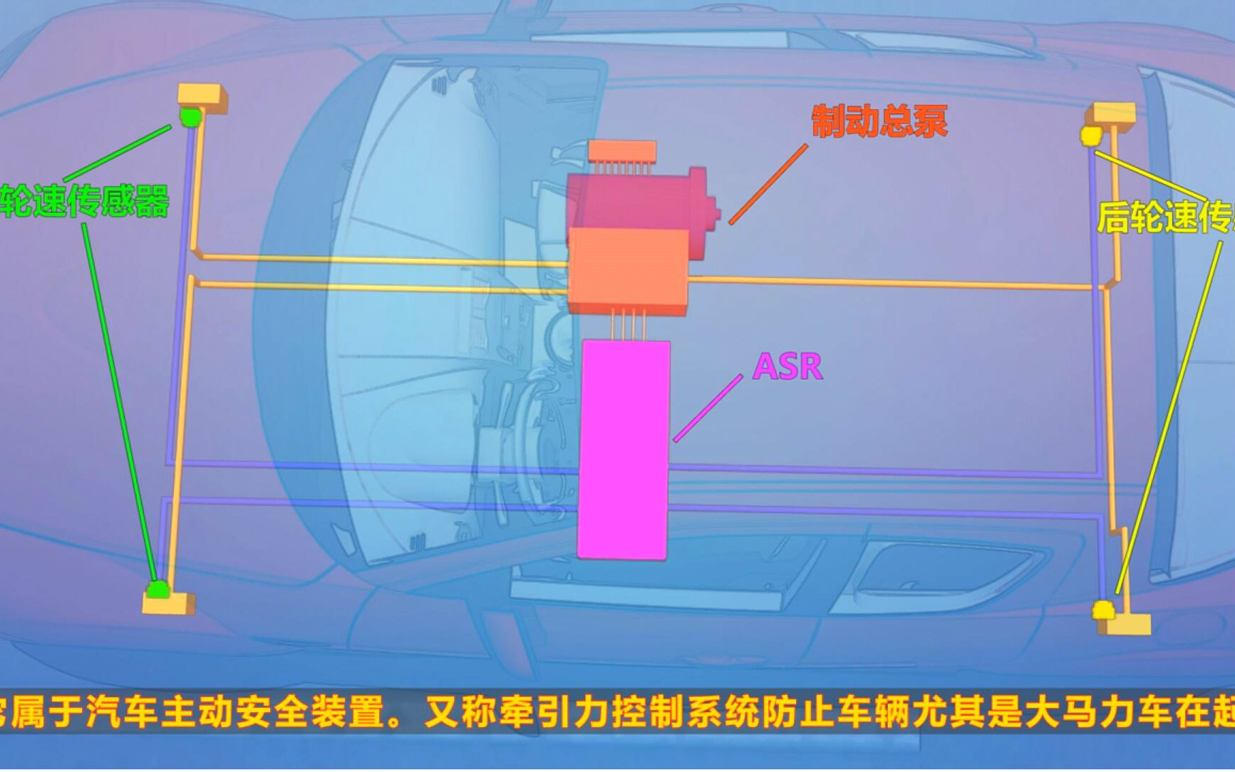 一分钟告诉你什么是ASR哔哩哔哩bilibili