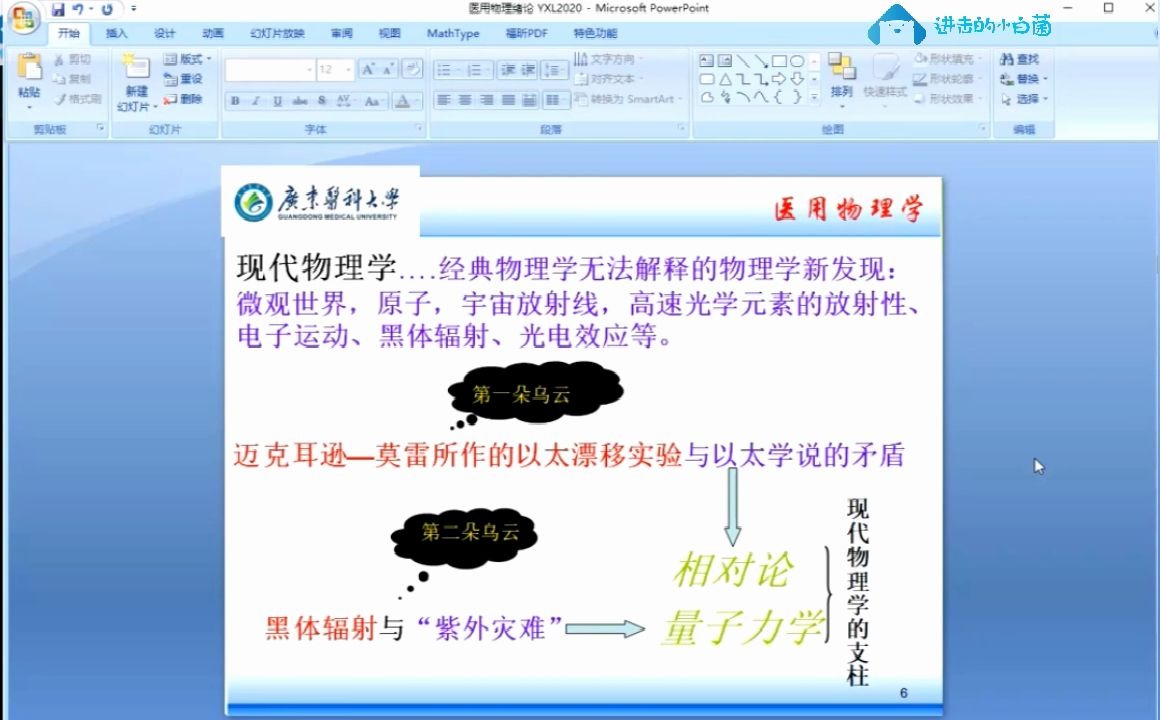 医用物理学绪论哔哩哔哩bilibili