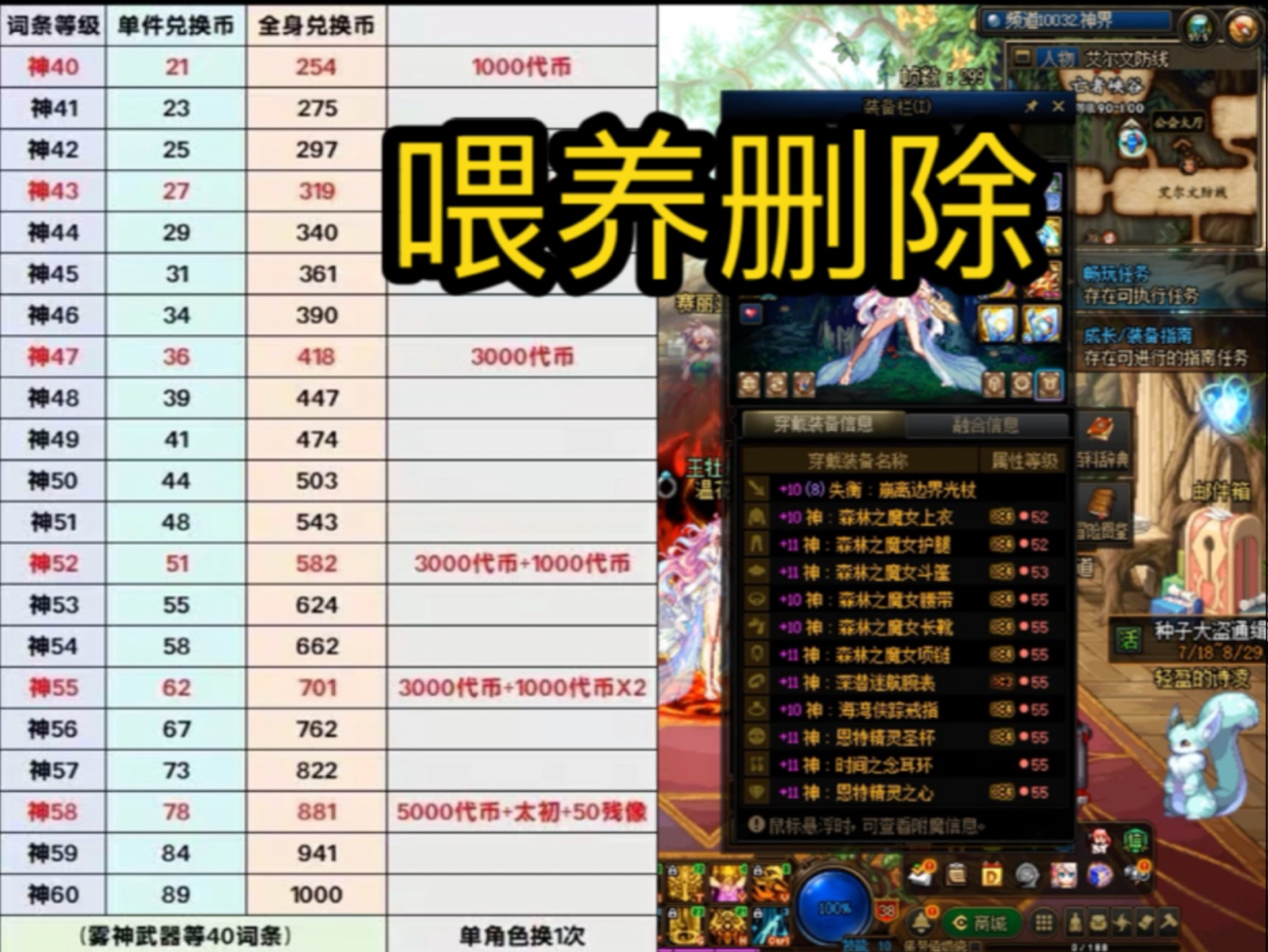 【DNF】喂养删除怎么兑换代币?无脑喂?哔哩哔哩bilibiliDNF