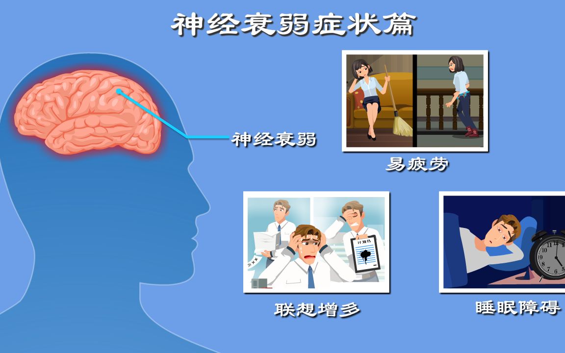 [图]神经衰弱1：是神经衰弱还是矫情？