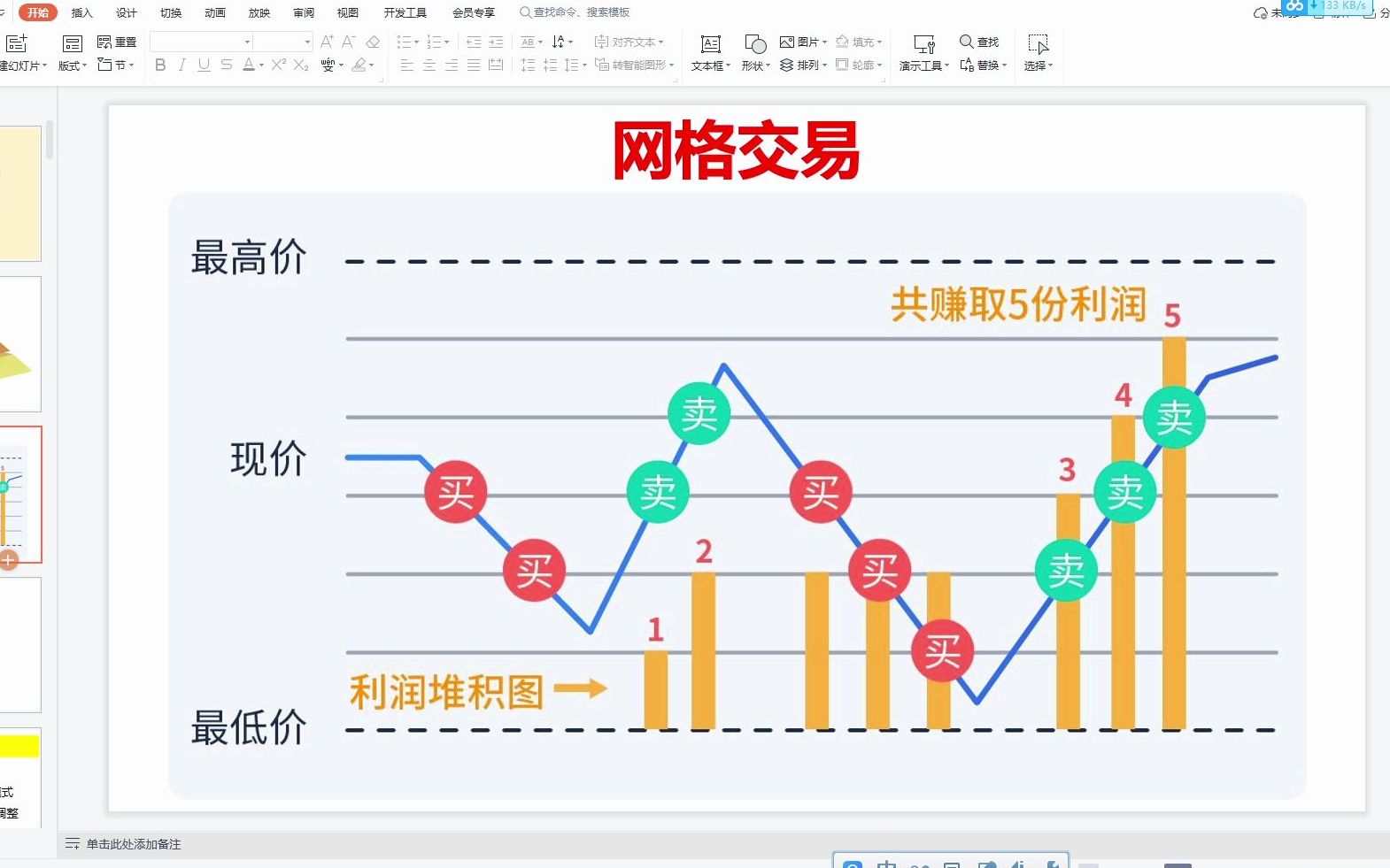 【金字塔AI加仓系统】经典马丁网格策略哔哩哔哩bilibili