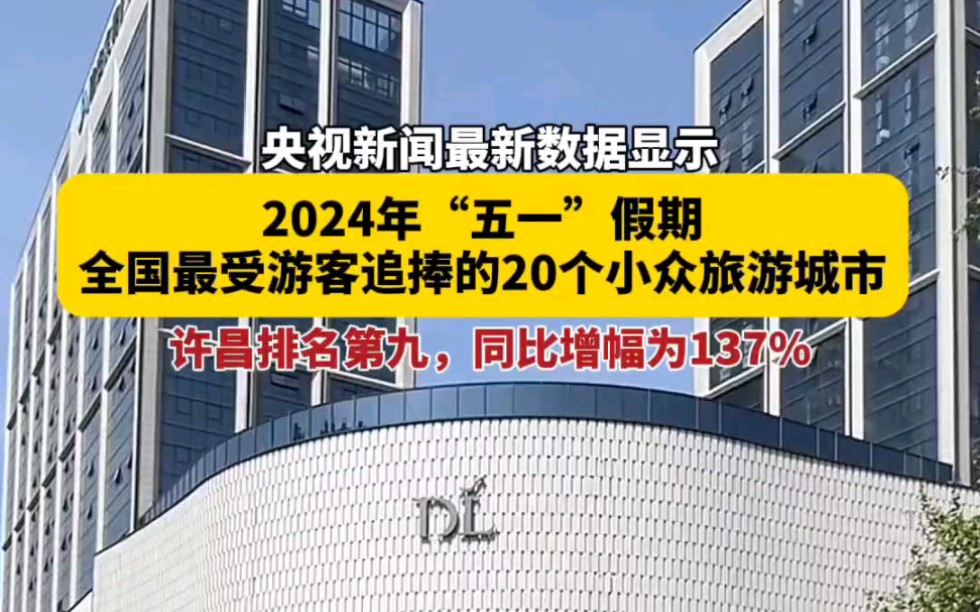 5月1日,央视新闻最新数据显示,2024年“五一”假期,全国最受游客追捧的20个小众旅游城市,许昌排名第九 #五一假期首日 #胖东来 #旅游 #许昌哔哩...