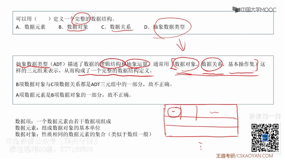 [图]1.1数据结构的基本概念01【微信公众号：题库网】免费分享.mp4