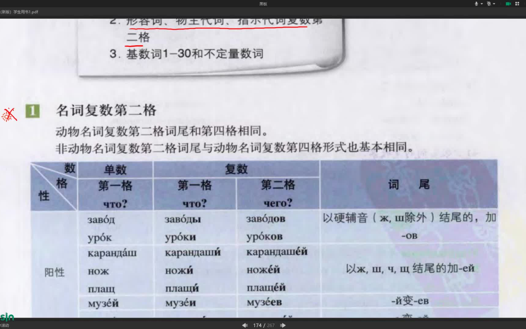 [图]大学俄语1第十四课 语法