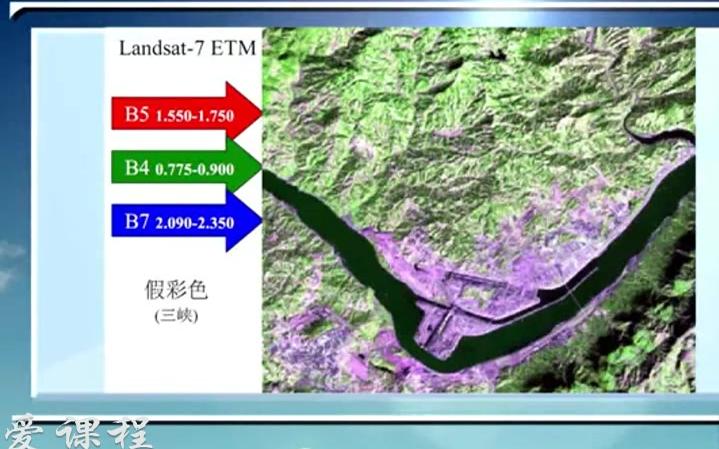 [图]遥感原理与应用-武汉大学-方圣辉教授