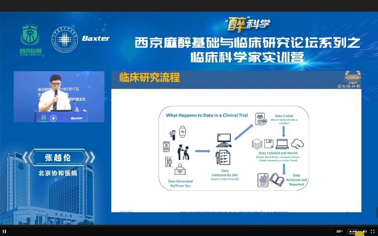 临床研究数据管理、清洗与分析协和哔哩哔哩bilibili