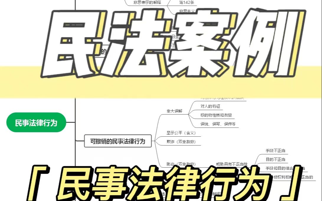 【法考主观题考试】民法案例带读二:民事法律行为哔哩哔哩bilibili