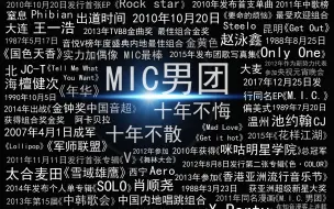 Descargar video: 【MIC男团】那些团魂炸裂时刻~