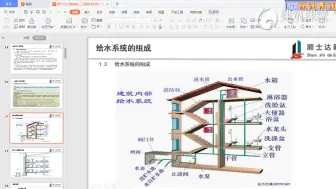 七小时学会安装给排水算量+组价