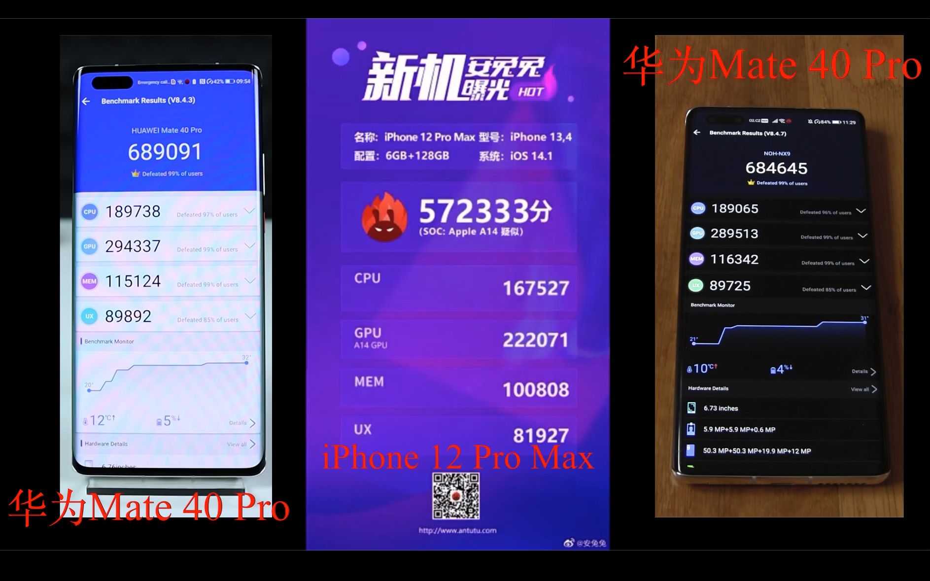 华为mate40pro和苹果iphone12promax安兔兔跑分对比