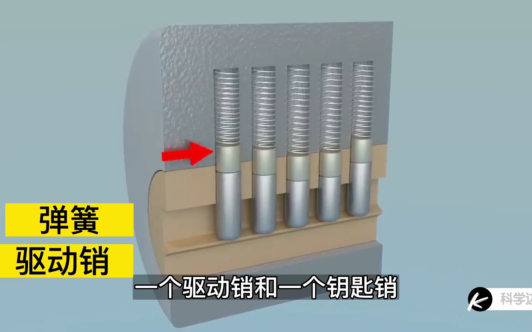 [图]一看就懂，3D展示门锁内部的机械原理