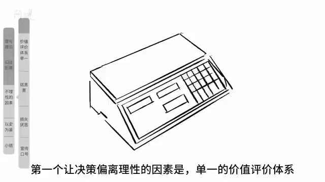 教育减负为什么永远只是个笑话?哔哩哔哩bilibili