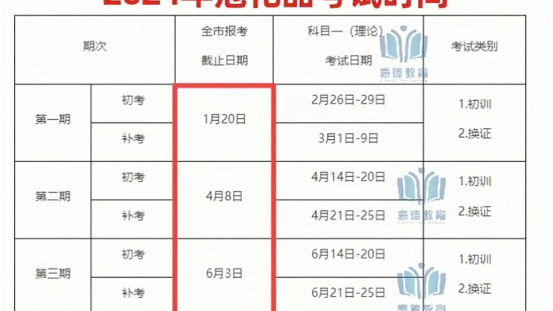 2024年深圳特种作业证报名考试时间(电工,焊工,高空作业,制冷证)以及危化品安全管理员证和负责人证考试报名时间哔哩哔哩bilibili