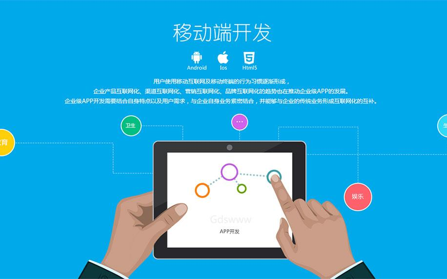 移动端适配 B站