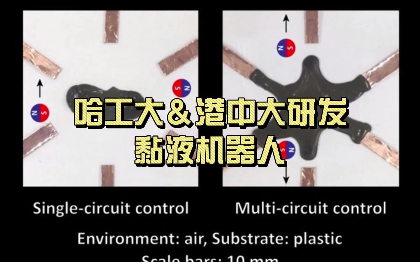 [图]哈工大＆港中大研发像“毒液”一样的粘液机器人火了，能取出体内异物，穿过1.5mm细缝无压力！