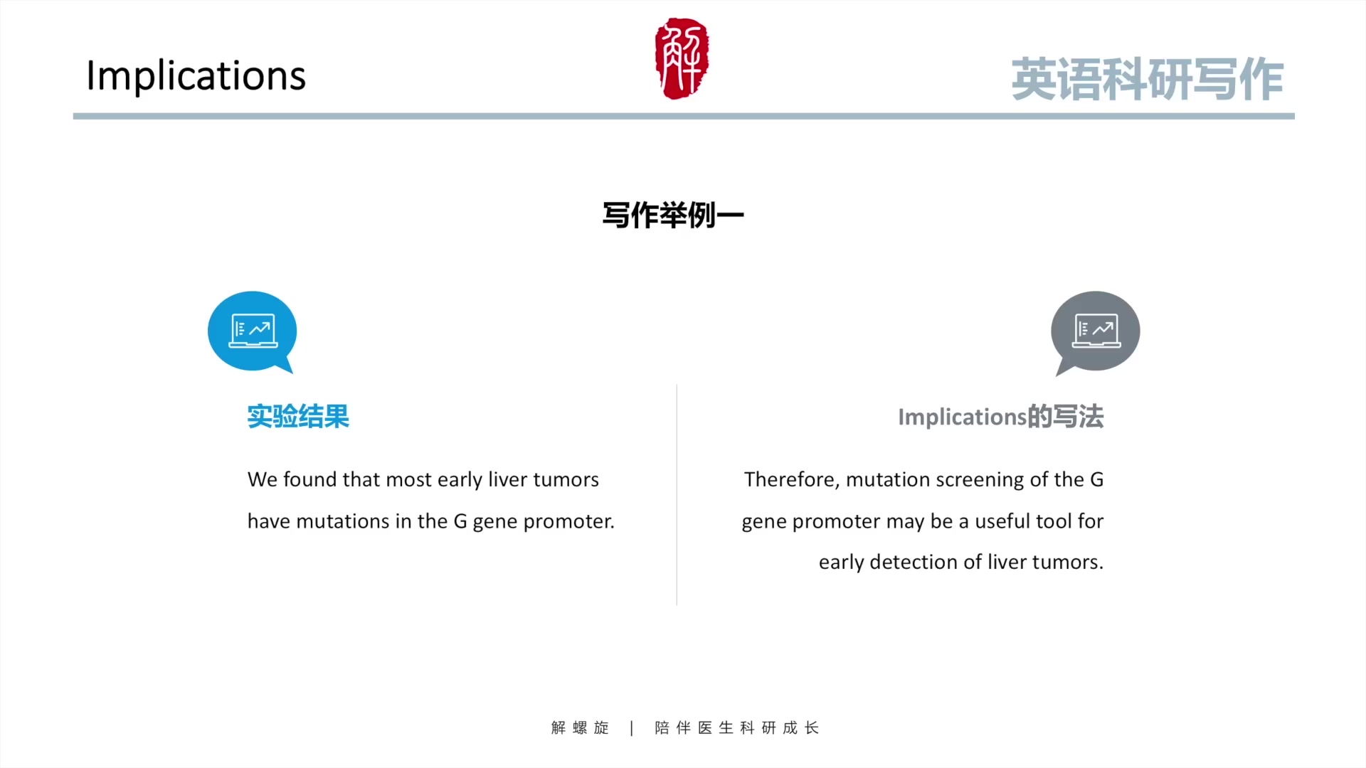 SCI写作课哔哩哔哩bilibili