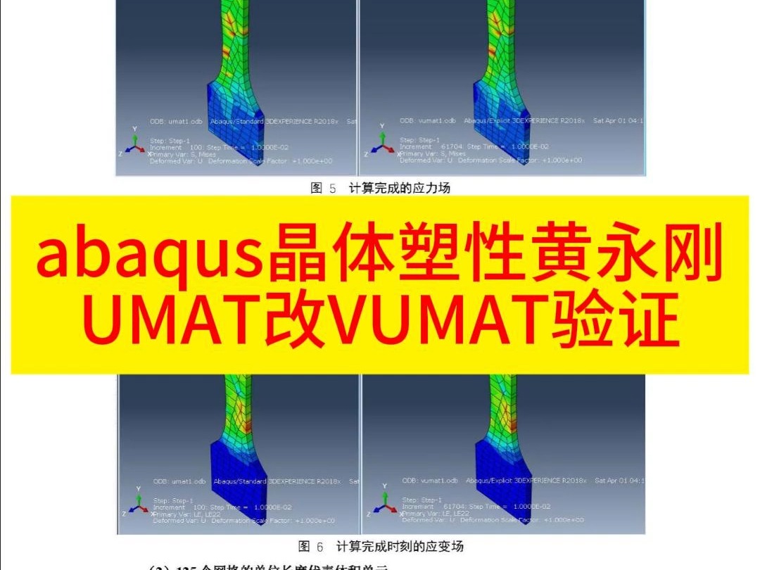 abaqus晶体塑性黄永刚UMAT改VUMAT验证哔哩哔哩bilibili