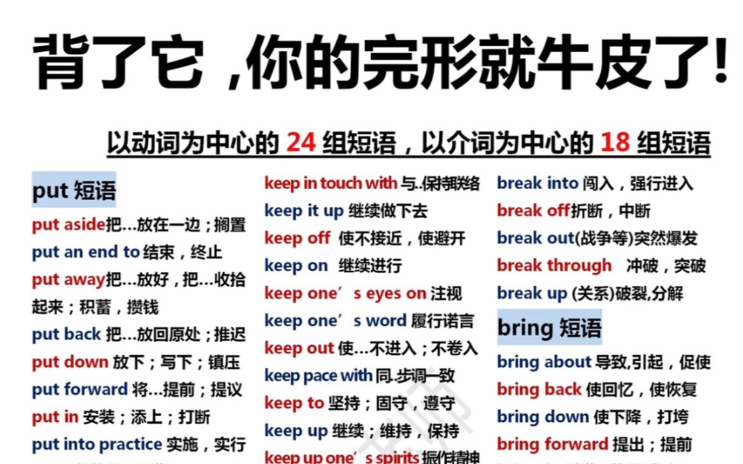 英语完型老是错一半及以上的进!背会直接选答案!一选一个准!建议存一份!哔哩哔哩bilibili