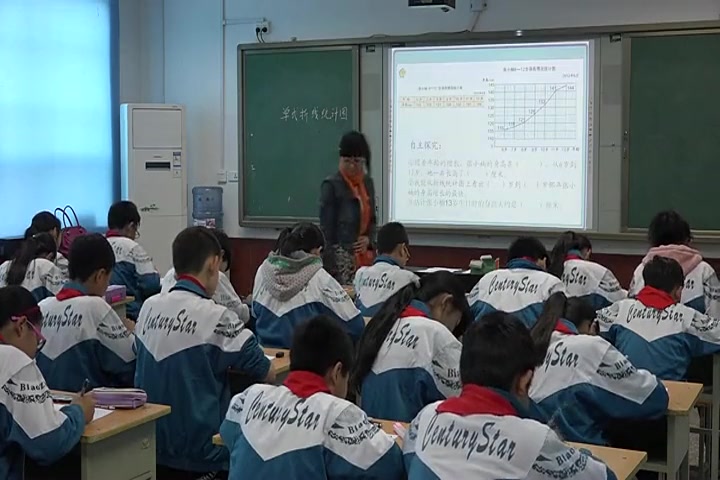 【获奖】苏教版小学数学公开课视频1.单式折线统计图的认识和应用(刘老师)优质课公开课教学视频哔哩哔哩bilibili