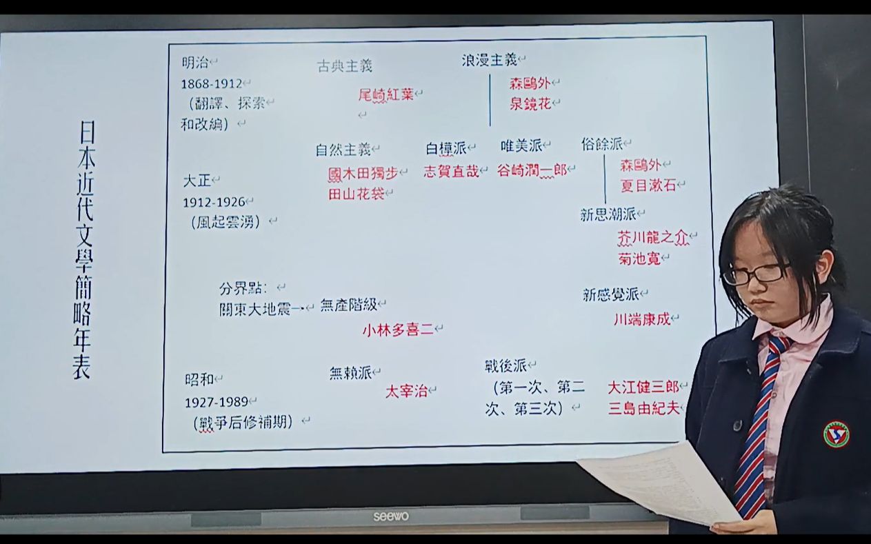 【日本文豪相关】浅谈日本近代文学与芥川龙之介(高三学生.Ver)哔哩哔哩bilibili