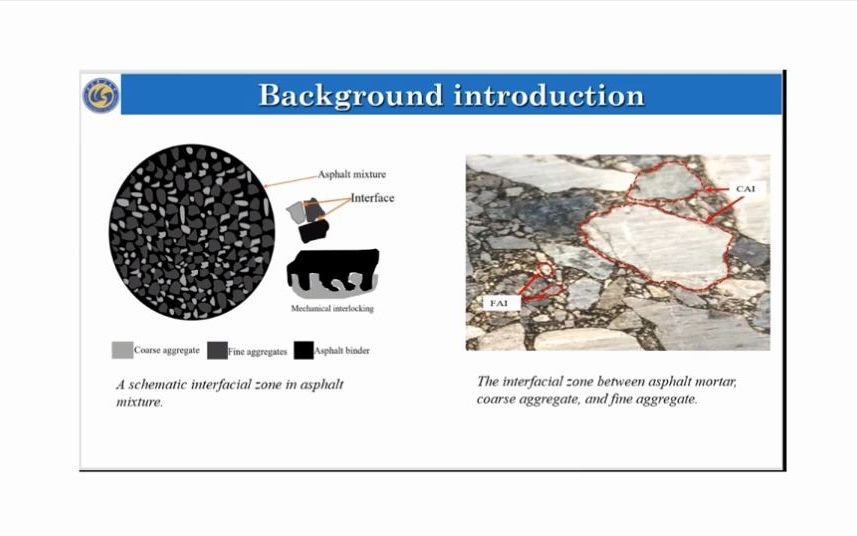 2022年12月世界交通大会武汉理工大学再生沥青混合料界面与水泥砂浆界面过渡区微观研究哔哩哔哩bilibili