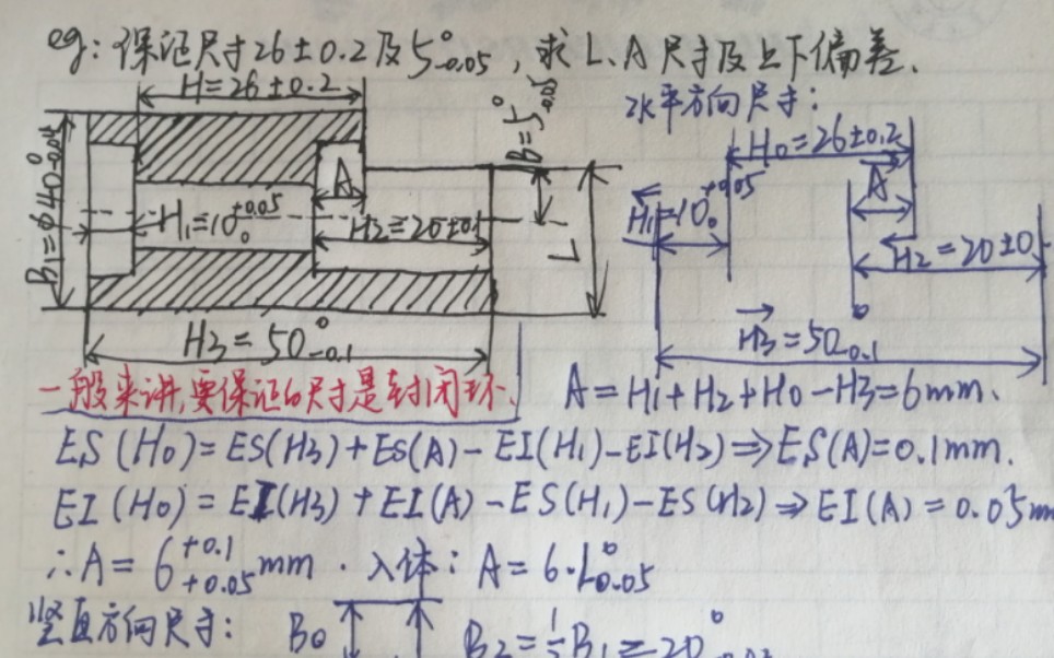 [图]机械制造 考前速成不挂科干货