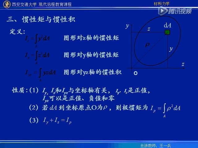 14惯性矩与惯性积哔哩哔哩bilibili