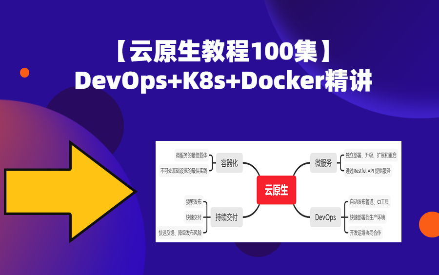 【云原生教程100集】DevOps+K8s+Docker精讲,最为详细,B站推荐(运维、开发涨薪之路)哔哩哔哩bilibili