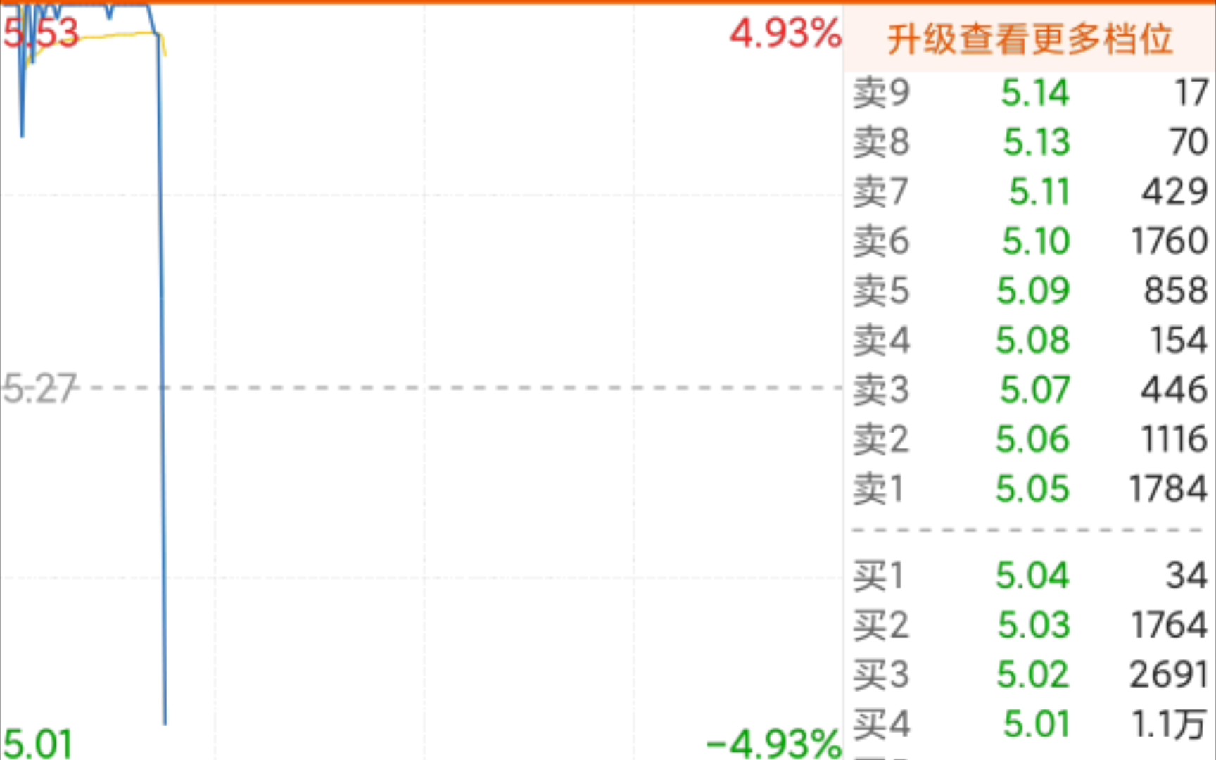 温故而知新,今天你悟了吗(三)拉萨帮的天地天哔哩哔哩bilibili