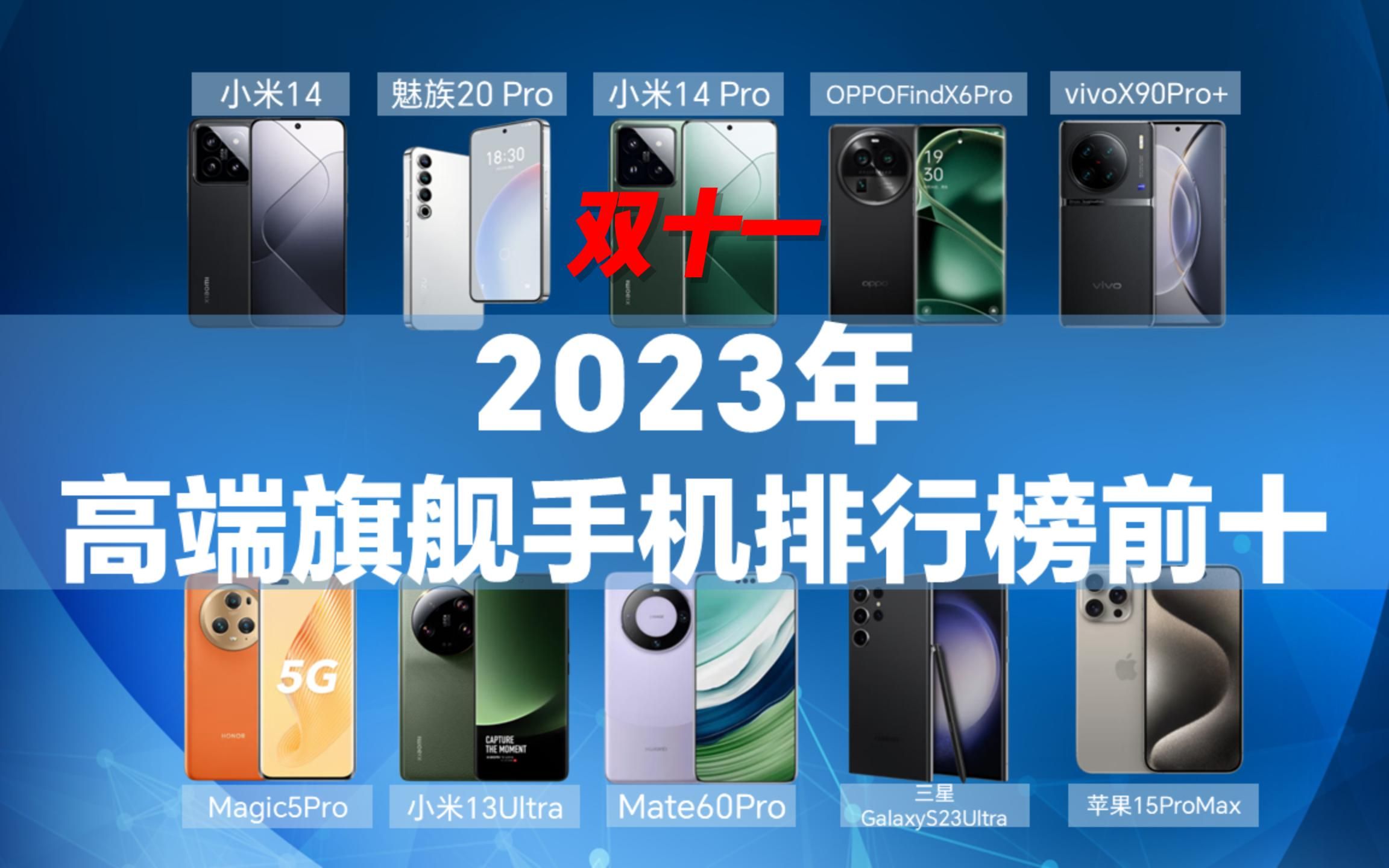 安卓手机品牌排行榜_十月份安卓性能排行榜前100名